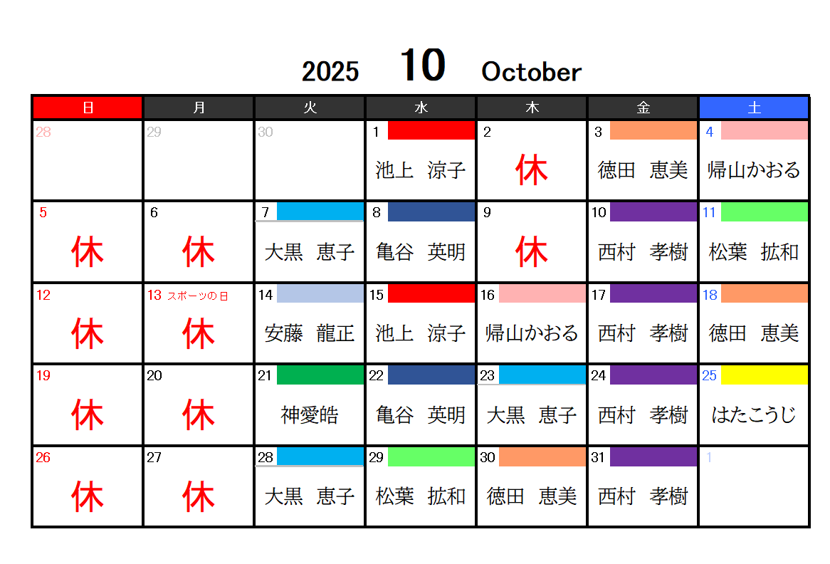 202510